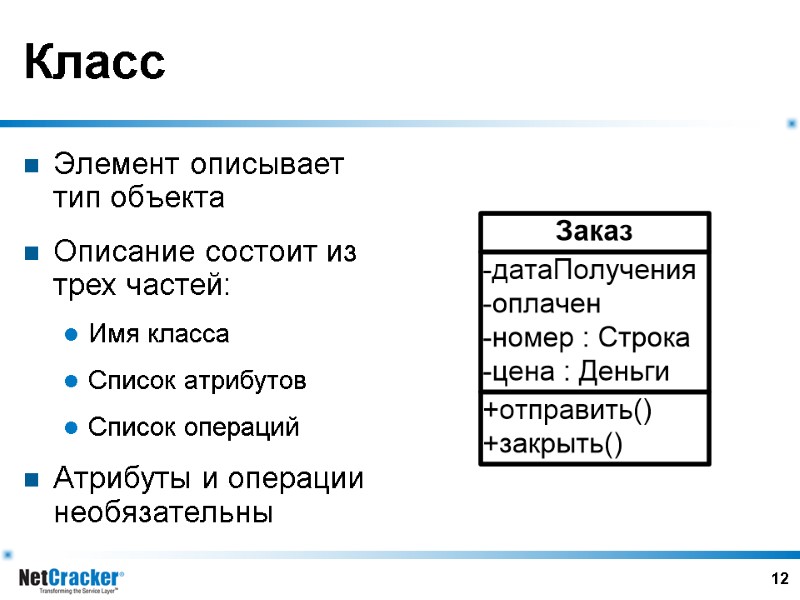 12 Класс Элемент описывает тип объекта Описание состоит из трех частей: Имя класса Список
